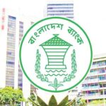 কৃষিঋণের ৪২% খেলাপি