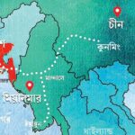 বাংলাদেশ-চীন করিডোর: নতুন সম্ভাবনার